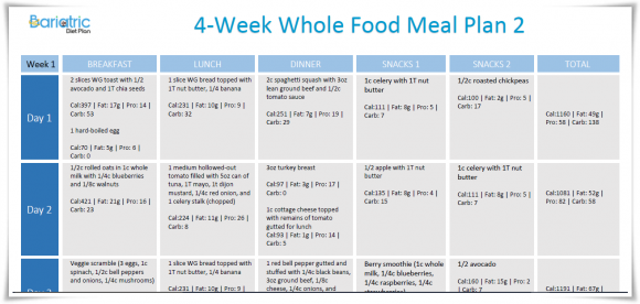 Whole Food Plan 2