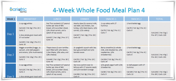 Whole Food Plan 4